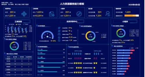 中國(guó)外運(yùn) 以產(chǎn)品思維重塑人力資源服務(wù)新范式